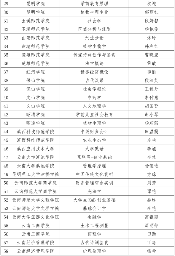 资料图片(2)