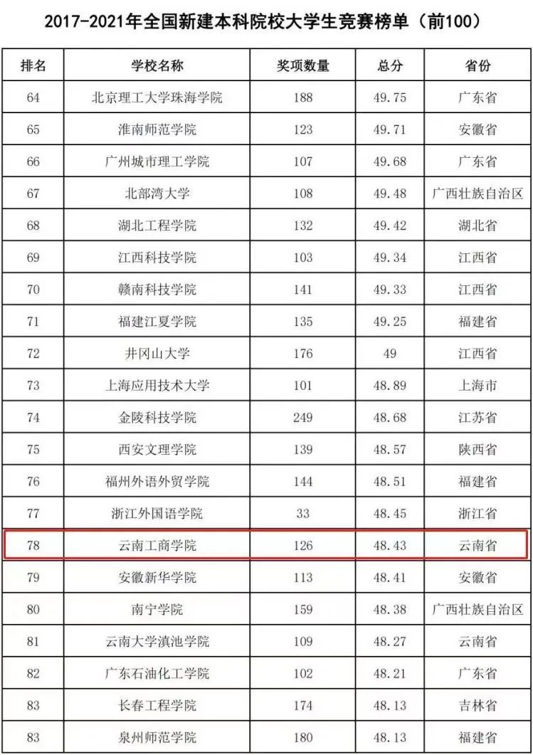 参考图片
