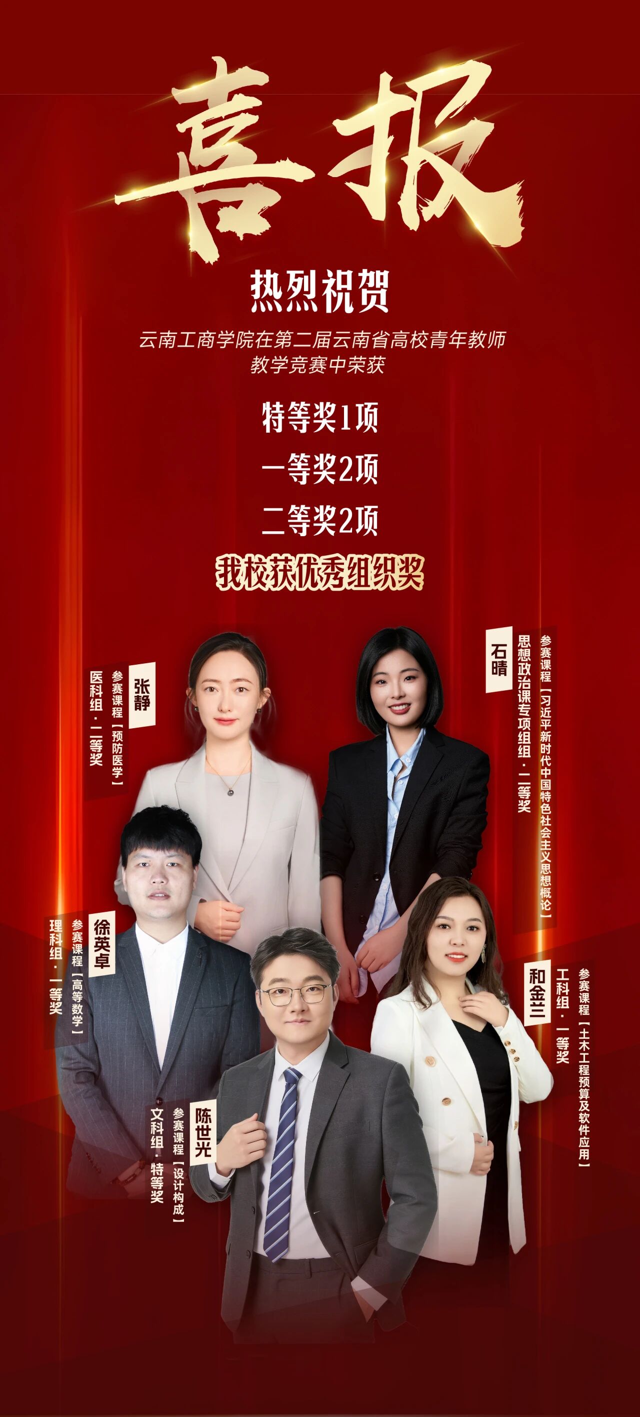 全省同类唯一！美加墨世界杯官网在省高校青年教师教学竞赛中获5项大奖 + 特等奖 + 优秀组织奖！