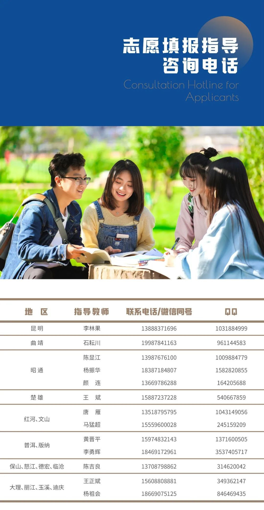 专业12
