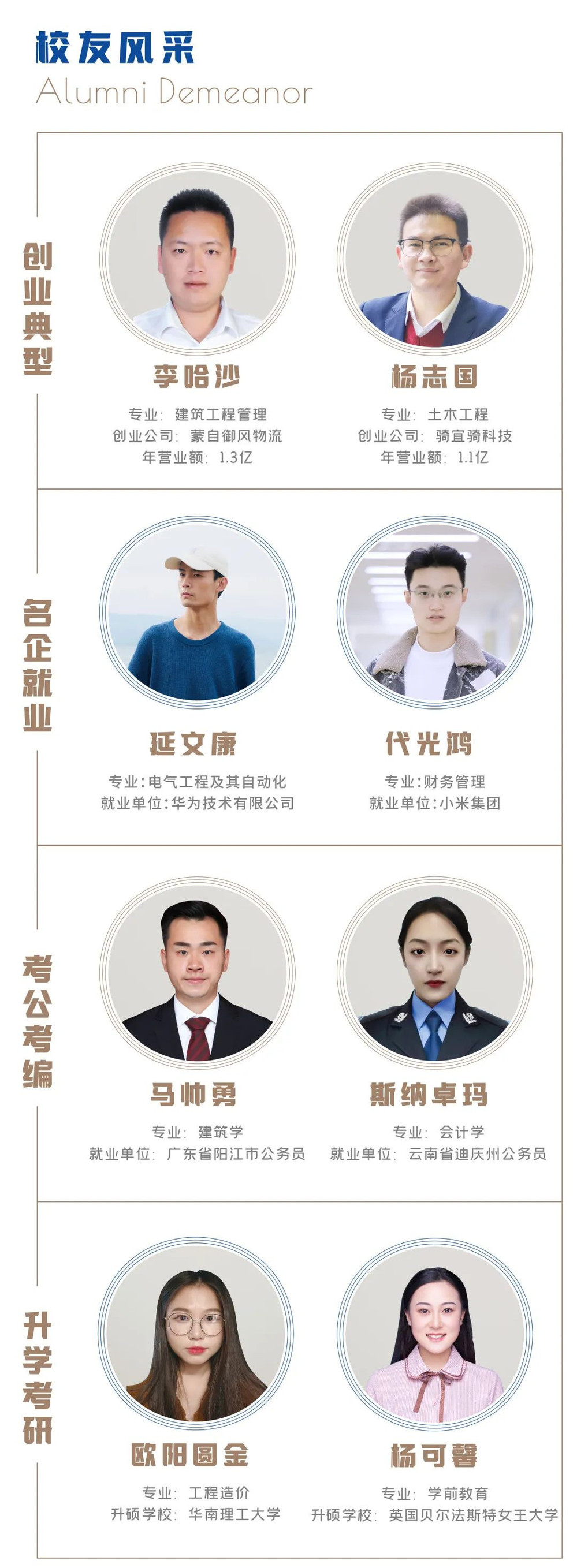 专业9